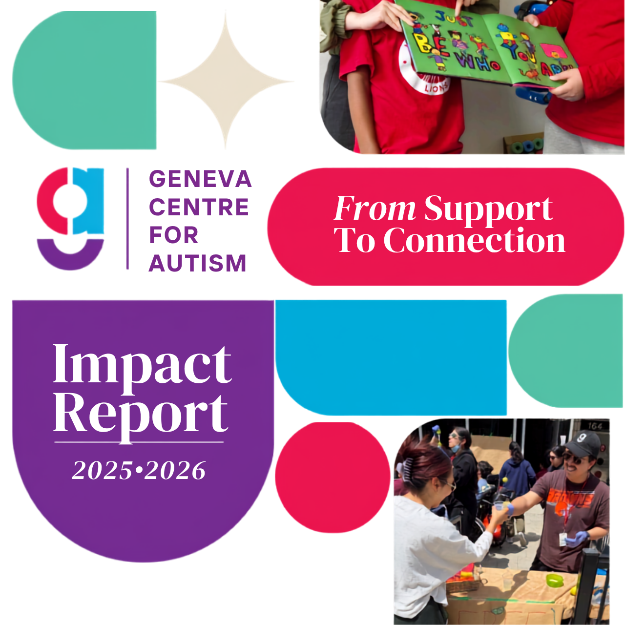 Impact report 2026